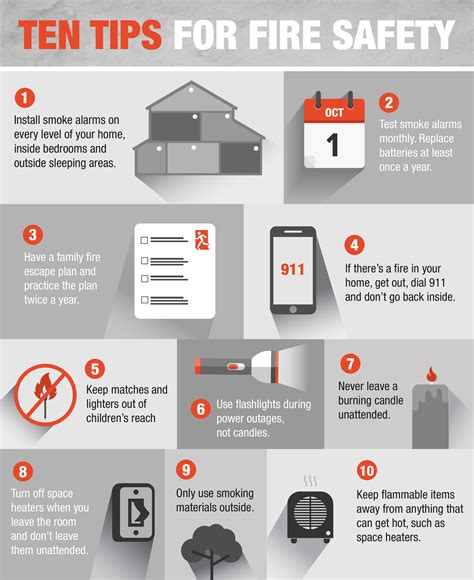 10 Fire Santa Barbara Safety Tips