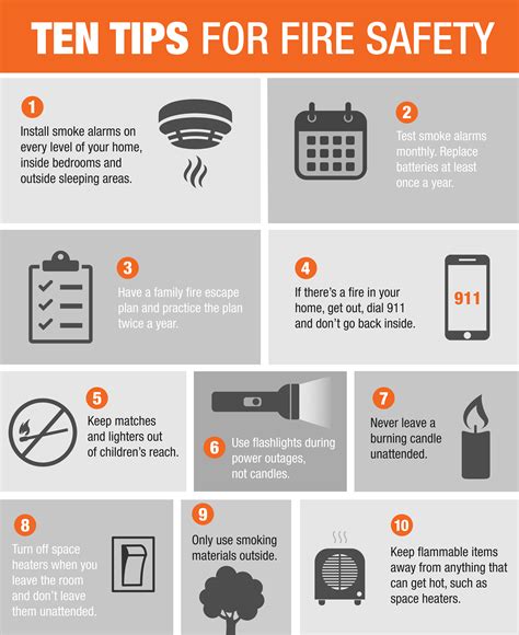 10+ Lake Fire Prevention Secrets