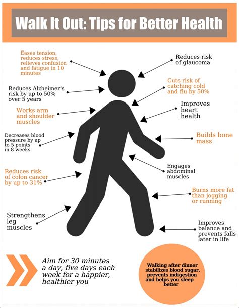 10+ Midnight Walking Secrets For Better Health