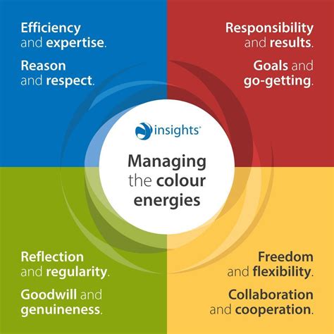 10+ Nicholas Samuel Insights You Need