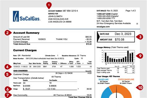 10+ Socalgas Resources For Lower Bills