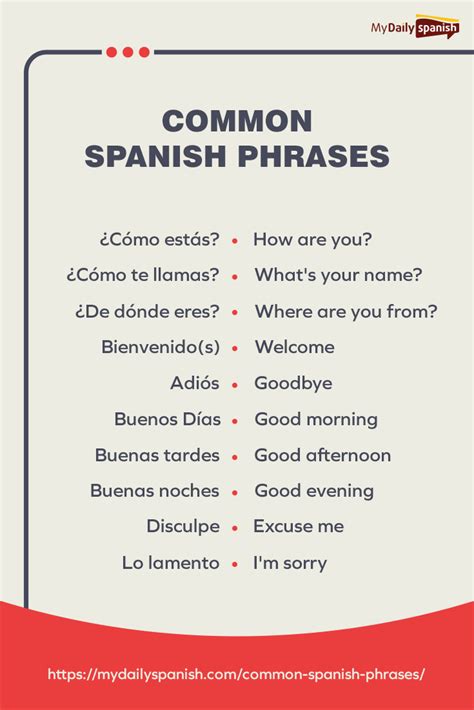 10 Spanish Phrases To Remember Me Forever