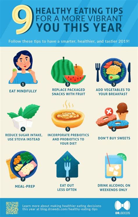 10+ Tree Of Food Secrets For Healthy Eating