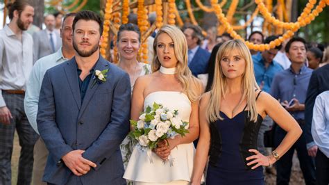 10+ You're Cordially Invited Film Tips To Know