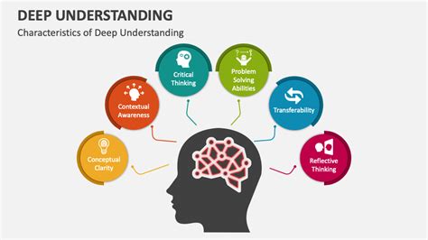 11 Middlesex Insights For Deeper Understanding