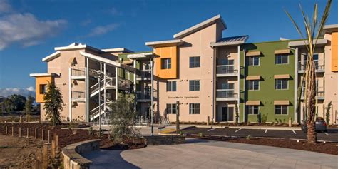 12 Santa Barbara University Housing Options