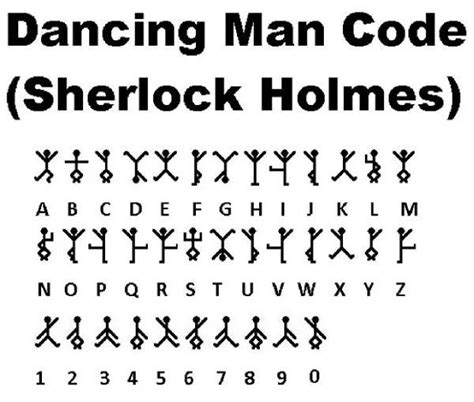 12+ Shadows Hacks To Crack The Sherlock Code