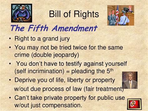 5Th Amendment Rights: Your Protection Guide