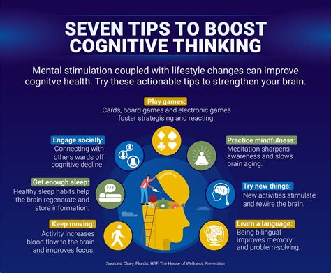 7+ Would That Meaning Tips To Improve Understanding
