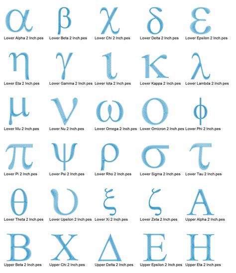 7Th Greek Letter