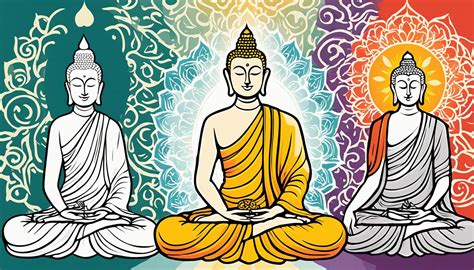 8 Key Beliefs Of Buddhism For Mindful Living