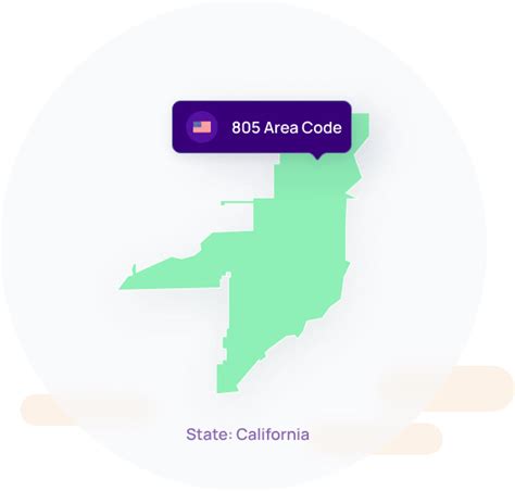 805 Area Code Get A Oxnard California Local Phone Number 805 Area Code Get A Oxnard California Local Phone Number