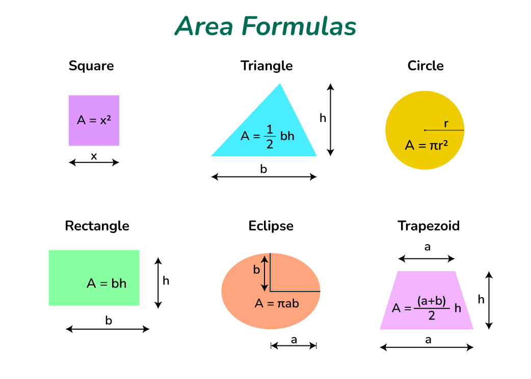 Area Code 805: Location And Cities Covered
