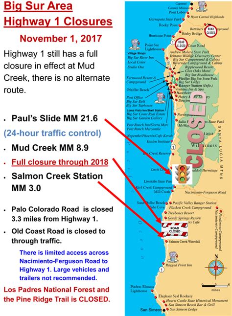 Big Sur Road Closure Guide: Navigate Alternatives