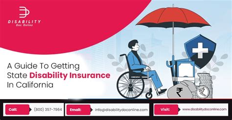 California Disability Benefits Guide