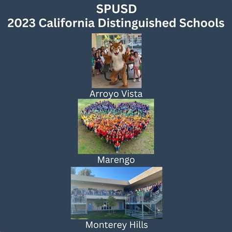 California Distinguished School: Excellence In Education