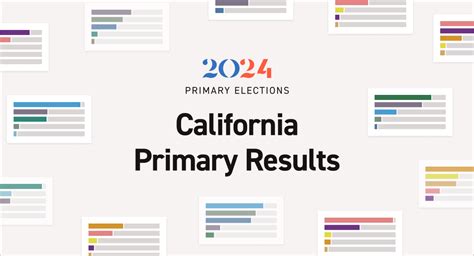 California Senate Primary 2024 Results Ivy Hillary California Senate Primary 2024 Results Ivy Hillary