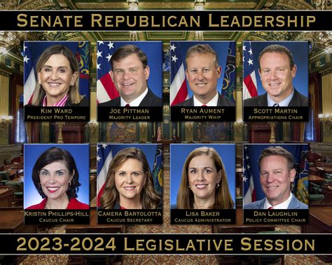 California Senator Guide: Know Your Representative