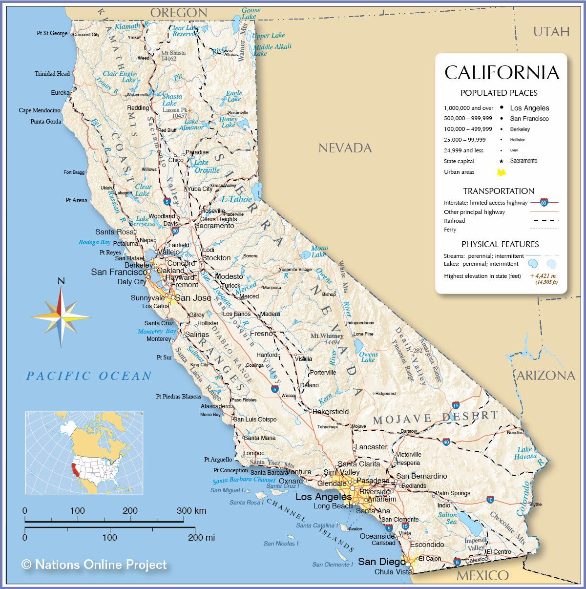 California Social Security
