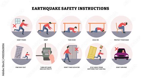 Earthquake Santa Maria: Stay Safe With Emergency Tips
