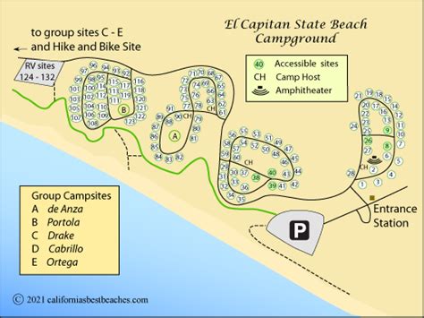 El Capitan State Beach Campground