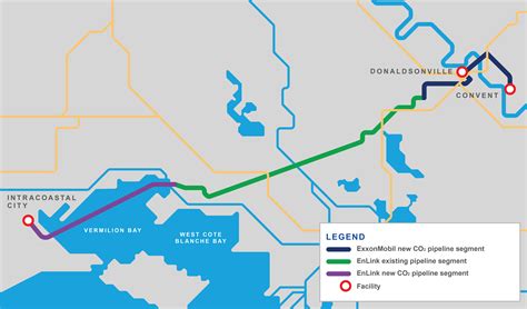 Exxon Pipeline Company