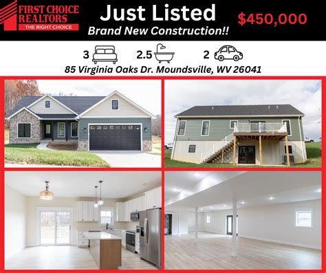 First Choice Realtors: Find Your Dream Home Fast