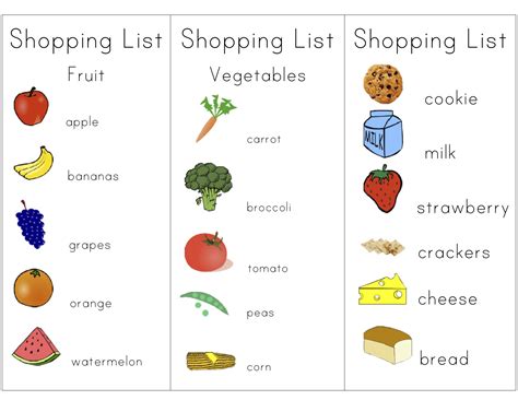 Free Printable Kids Grocery Shopping List Printables Kids Shopping Free Printable Kids Grocery Shopping List Printables Kids Shopping