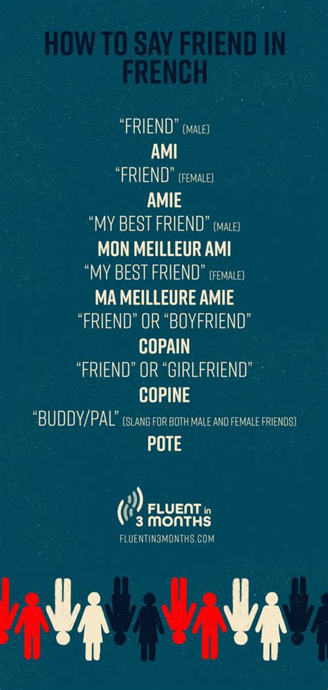 French For Friend