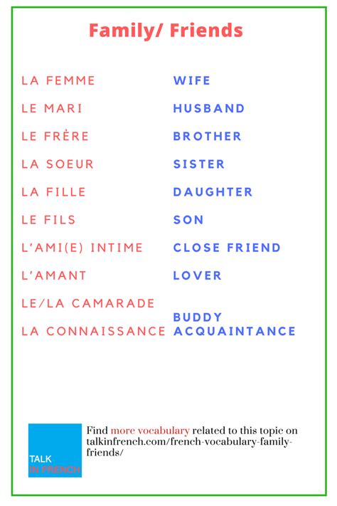 French Vocabulary Family Friends Artofit French Vocabulary Family Friends Artofit