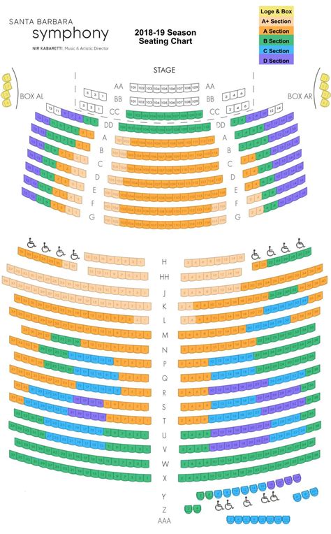 Granada Theater Santa Barbara Seating Chart A Visual Reference Of Granada Theater Santa Barbara Seating Chart A Visual Reference Of