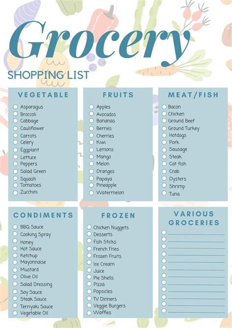 Grocer Shopping Guide: Smart Buys Everyday
