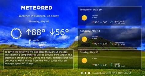 Hollister Ca Weather: Today's Accurate 5Day Outlook