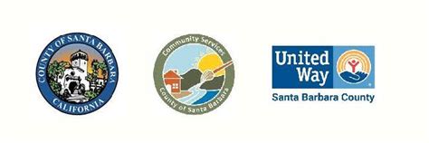 Housing Authority Santa Barbara: Get Rental Assistance Now