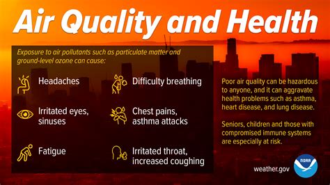 How Bad Is Ventura Air Quality? Your Health Guide