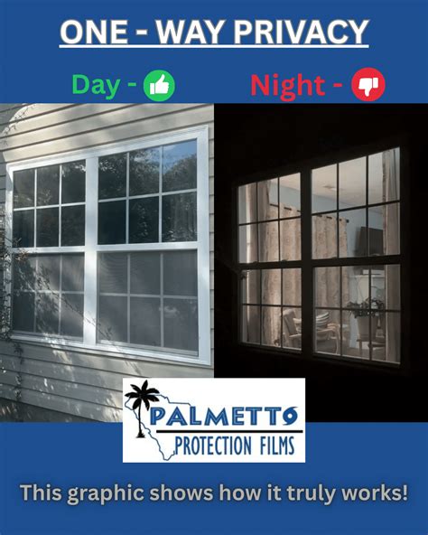 How Do Privacy Window Films Work? Instant Protection