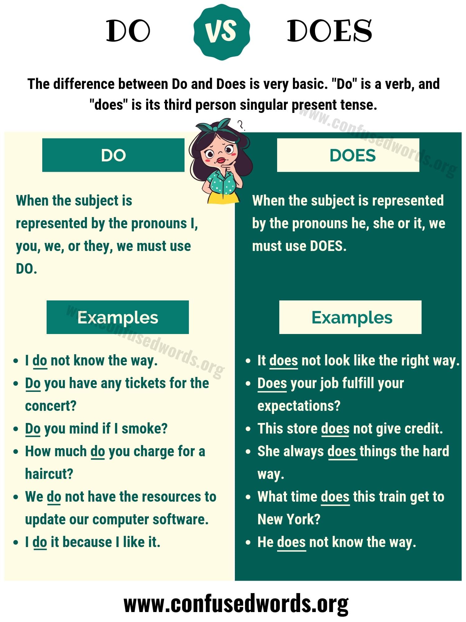 How Does Providence Hall High Work? Get Answers