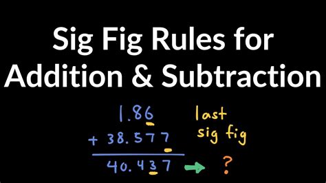 How Does State & Fig Work? Easy Answers