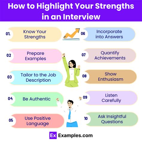 How To Highlight Strengths In An Interview? Get Hired