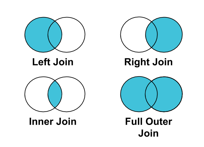 How To Join Sb Polo Club? Application Tips Inside