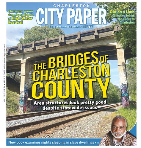 How To Navigate Charleston City Paper? Easy Access