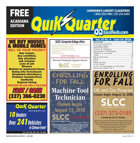 How To Post On Quik Quarter Classifieds? Sell Fast