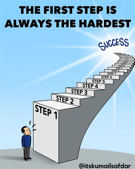How To Take All Back? Simple Steps To Success