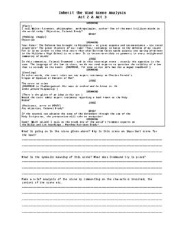 How To Understand Inherit The Wind? Simplified Analysis