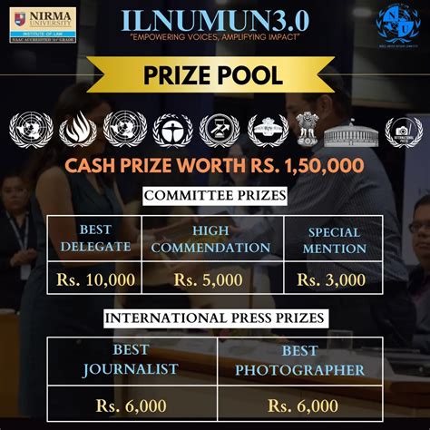 Ilnu Mun Ilnumun Instagram Photos And Videos