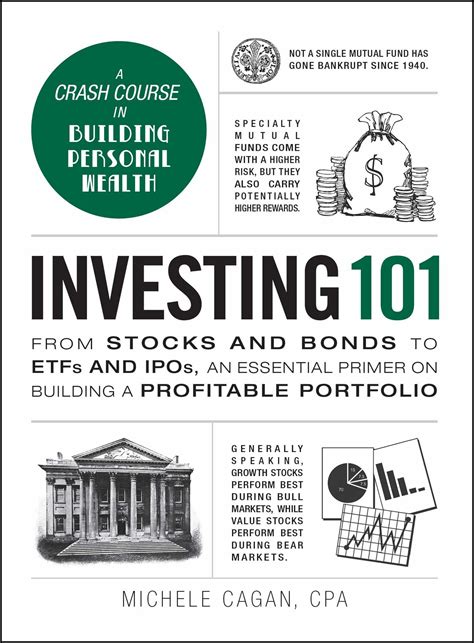 Investing Book For Wealth