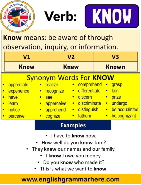 Know About Us Lyrics