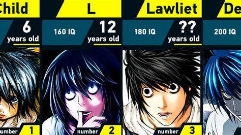 L Age Death Note
