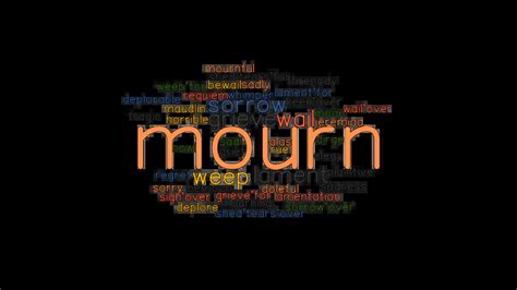 Mourn Alternatives: Find Right Words