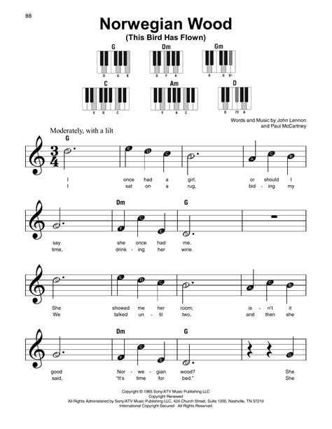 Norwegian Wood This Bird Has Flown By The Beatles Sheet Music For Norwegian Wood This Bird Has Flown By The Beatles Sheet Music For